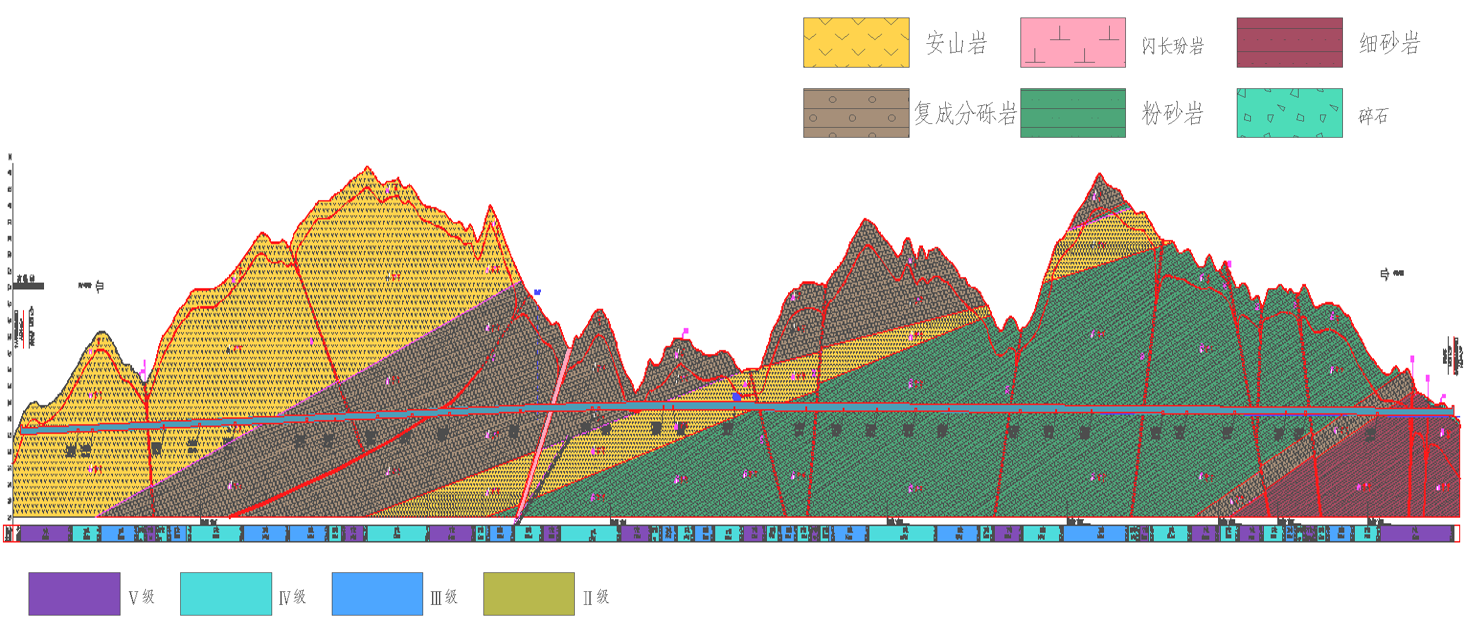 地质纵断面图.png