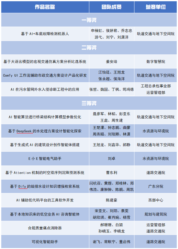 屏幕截图 2025-05-14 182459.png